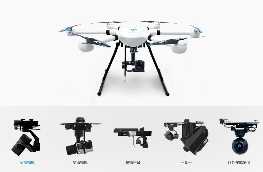 工業(yè)無人機